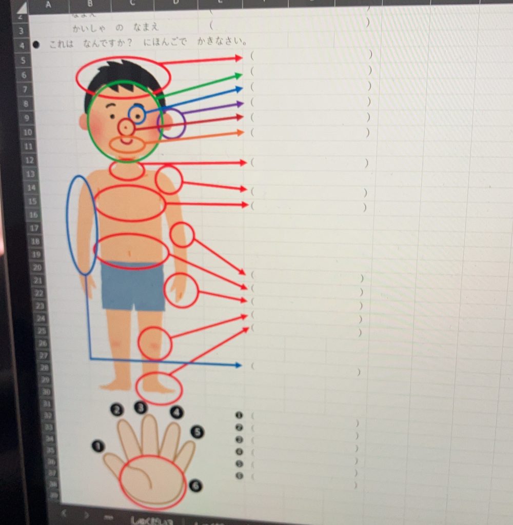 インドネシアより暑い日本で、熱中症対策だけでなく、自分で体の部位を日本語で言えることは大事